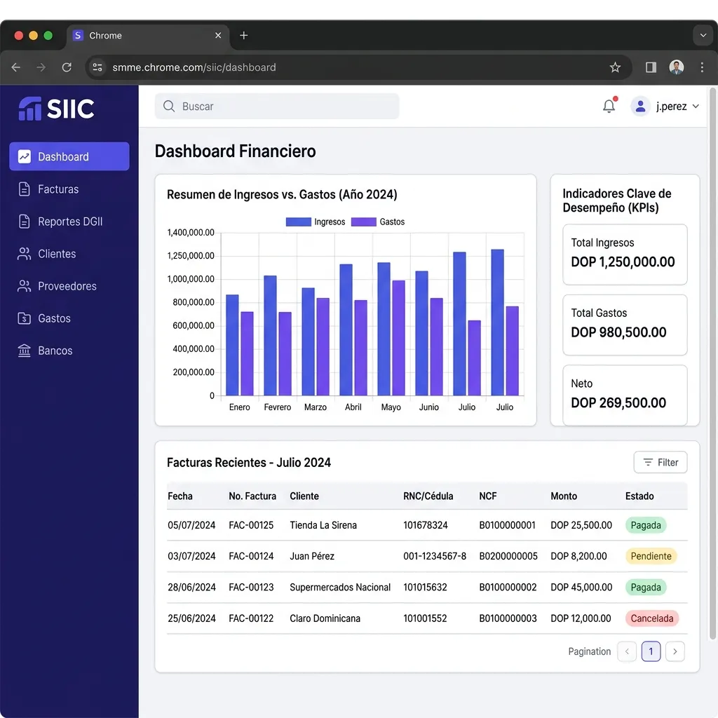 SIIC - Sistema de Automatización Contable